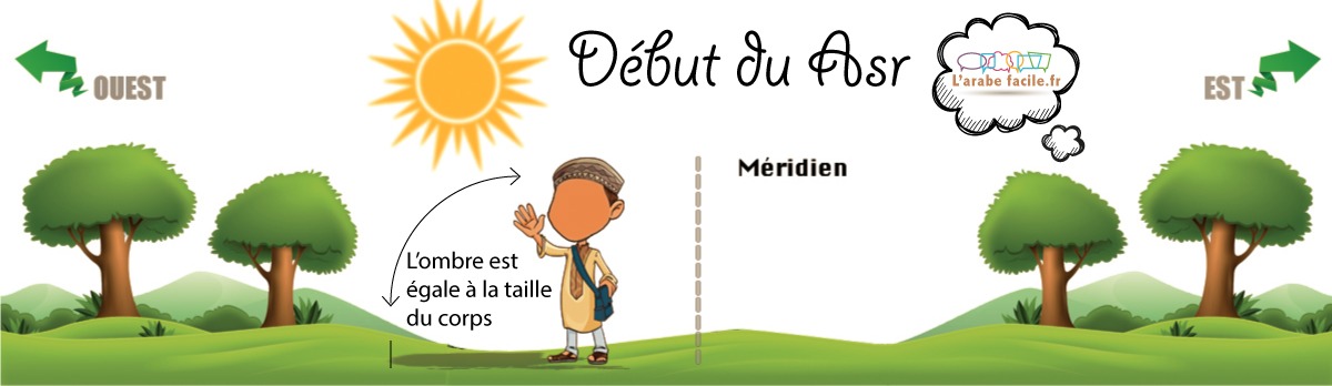 début de l'heure de prière du Asr