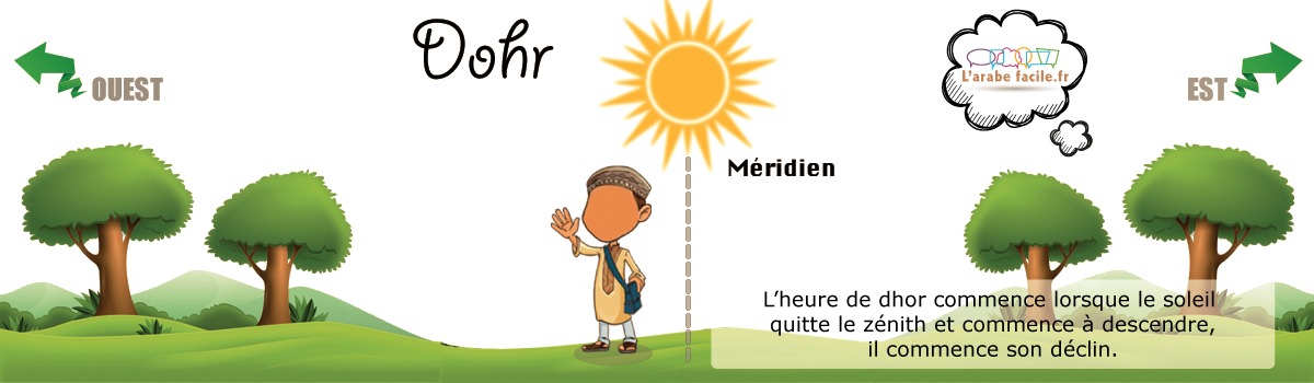 dohr