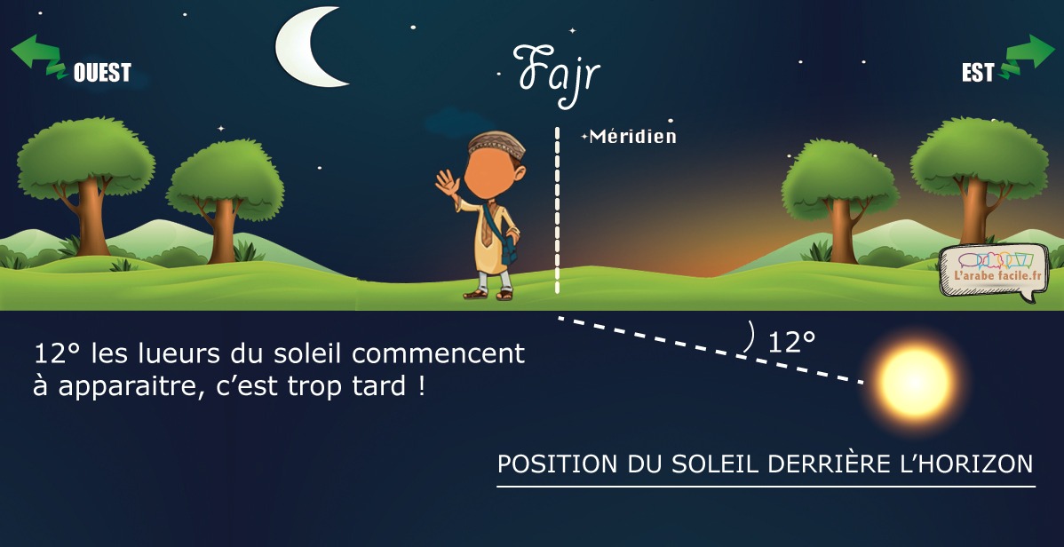 heure de prière fajr a 12 degrer