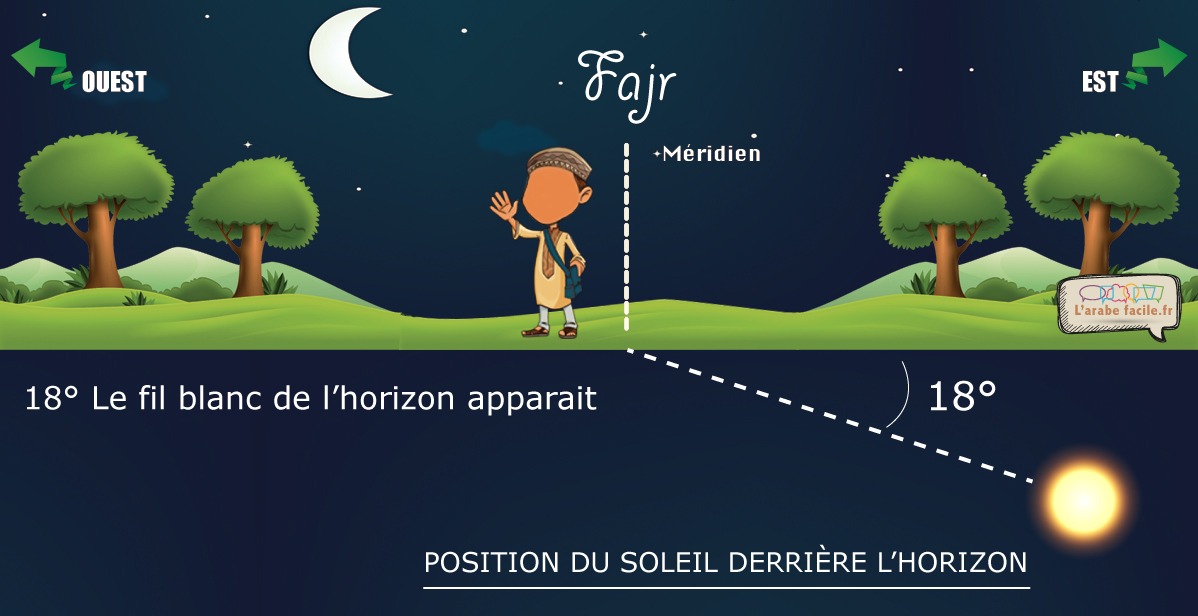 fajer18-degrer