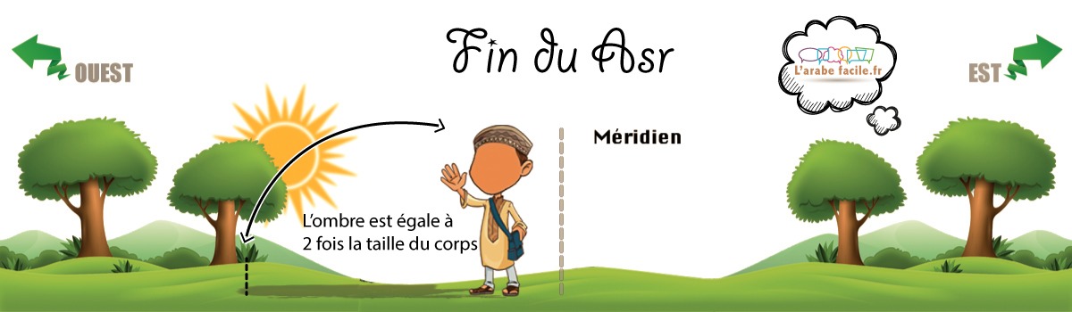 fin de l'heure de prière du Asr