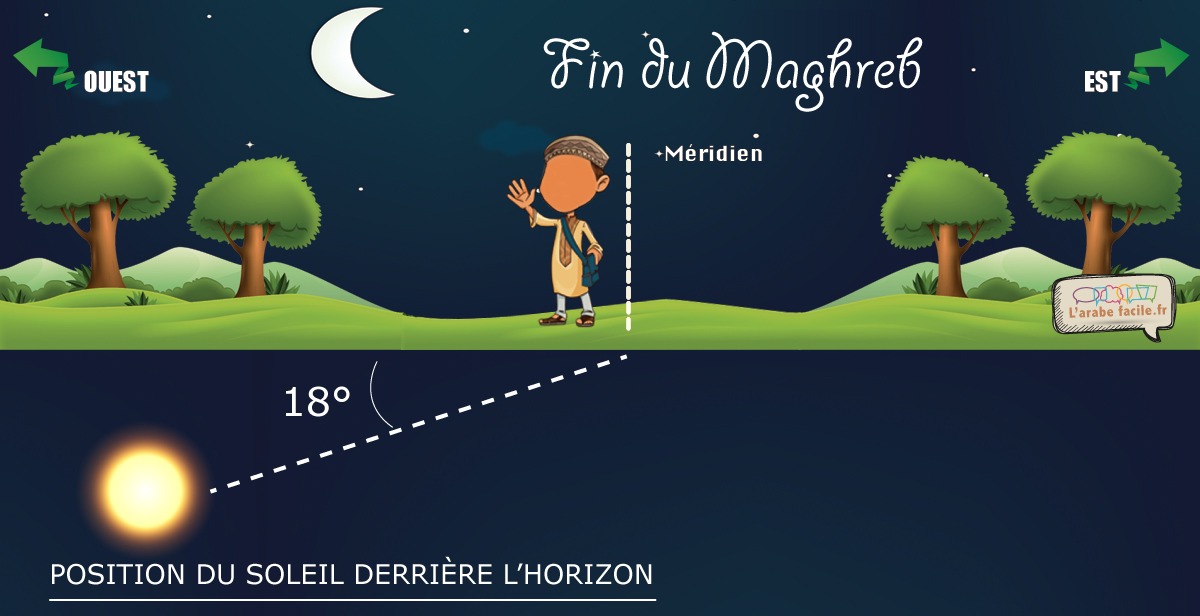 fin-du-maghreb